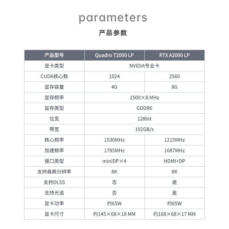 产品价格付费价目表3项PPT内容页.jpg